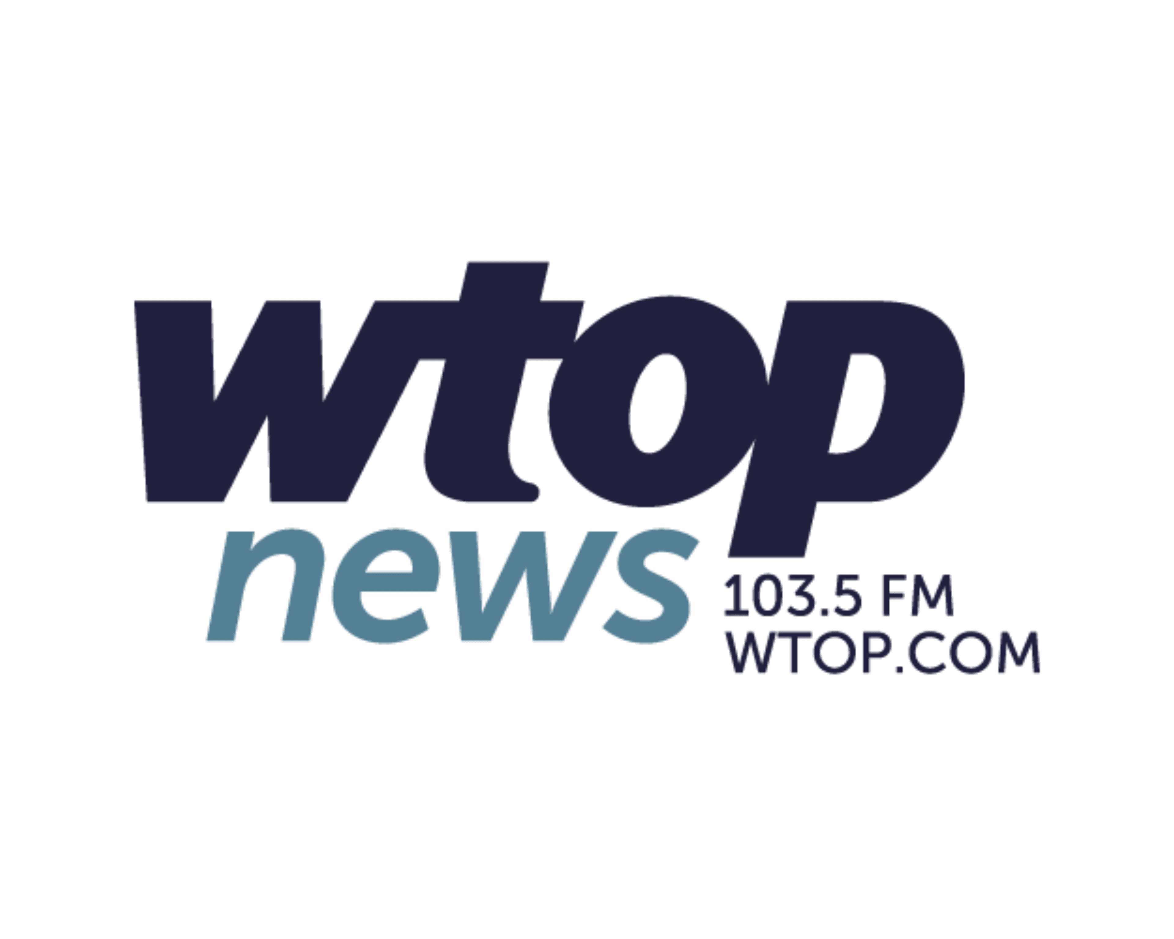 WTOP News